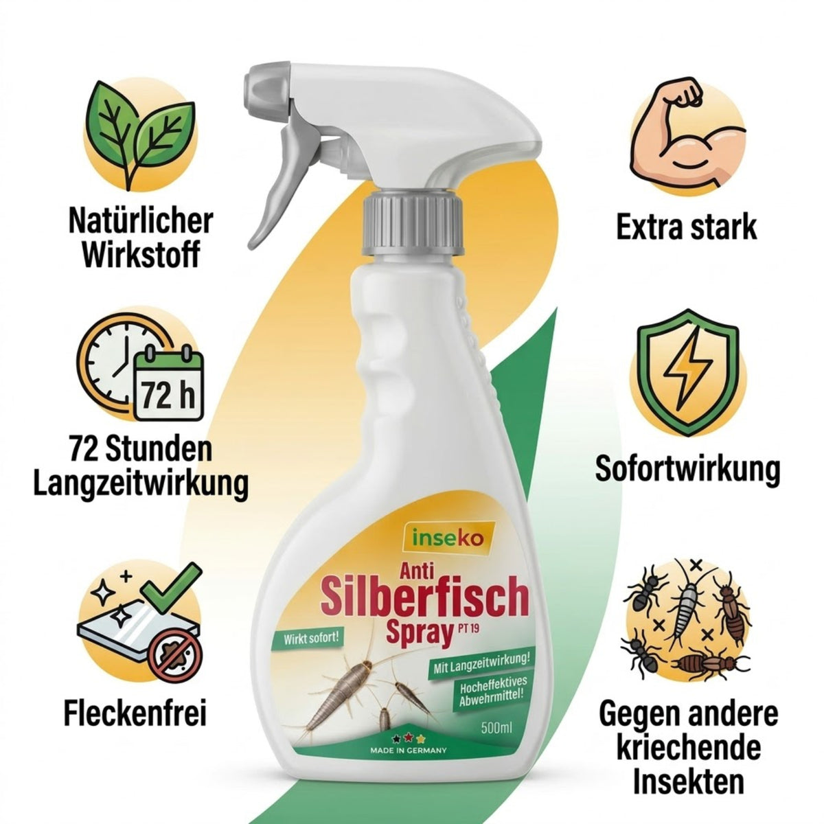 1x inseko Anti Silberfisch Spray 500ml